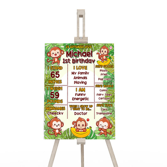 Monkey Milestone Poster for Memorable Birthday Celebrations