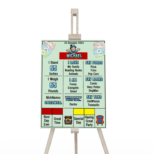 Milestone poster featuring Monopoly Go theme