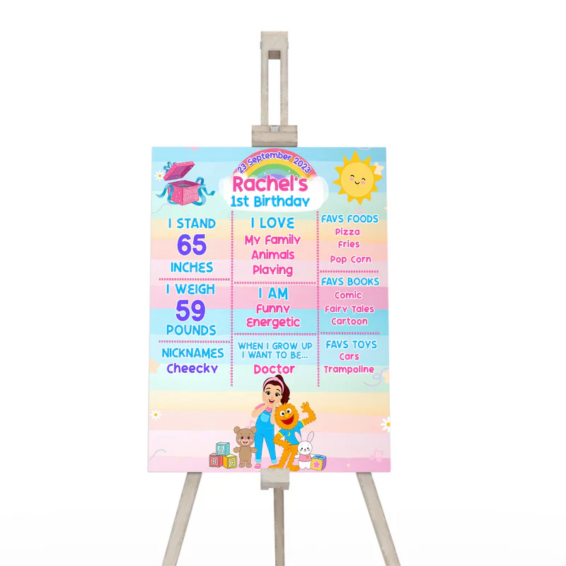 Ms Rachel toddler learning milestone poster with personalized stats and colorful graphics displayed upright