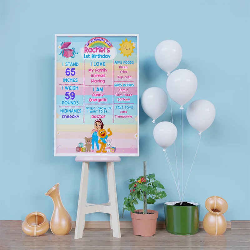 Ms Rachel Birthday Decorations, Toddler Learning Party Supplies, Baby Learning Themed, Learn to Talk Digital Template, Editable Ms Rachel Toddler Learning Image SVG PNG