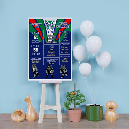 Warriors Kiwi Birthday Decorations, NZ Rugby League Party Supplies, NZ Rugby Warriors Themed, NRL NZ Warriors Digital Template, Editable NZ Warriors Image SVG PNG