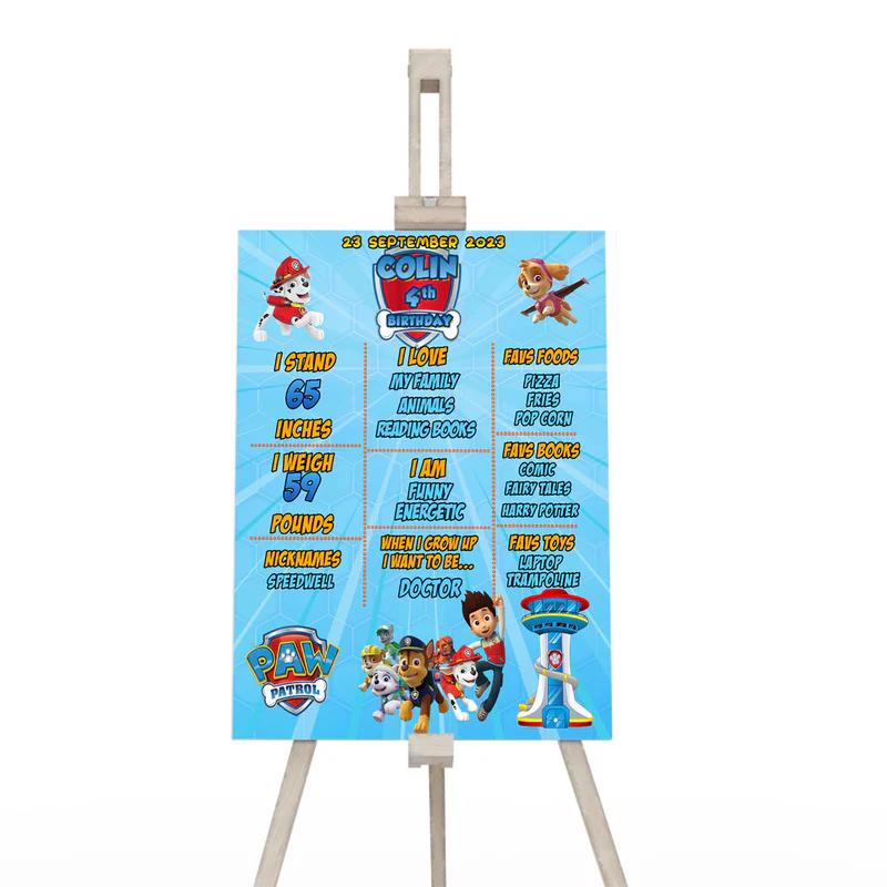 Paw Patrol milestone poster with birthday facts and bold layout on white