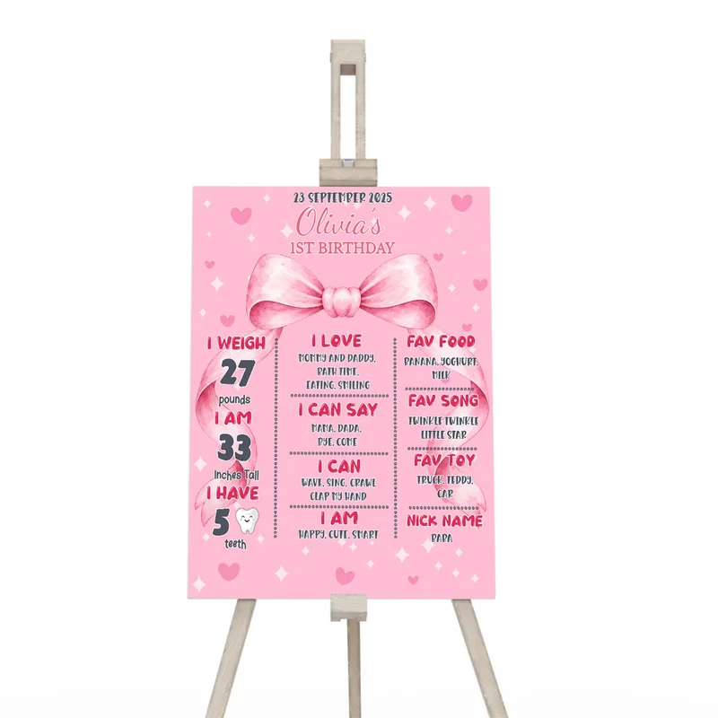 Pink Bow milestone poster showing a soft chalkboard style layout filled with custom text highlights
