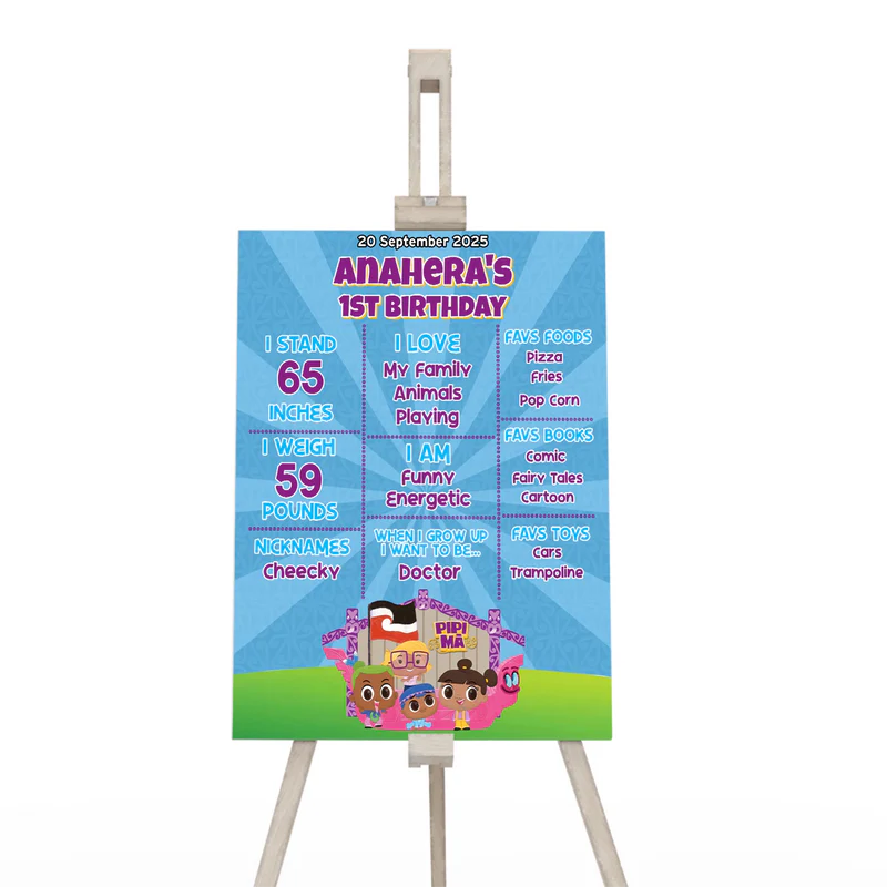 Pipi Ma milestone poster showing a colorful chalkboard style layout filled with custom text highlights
