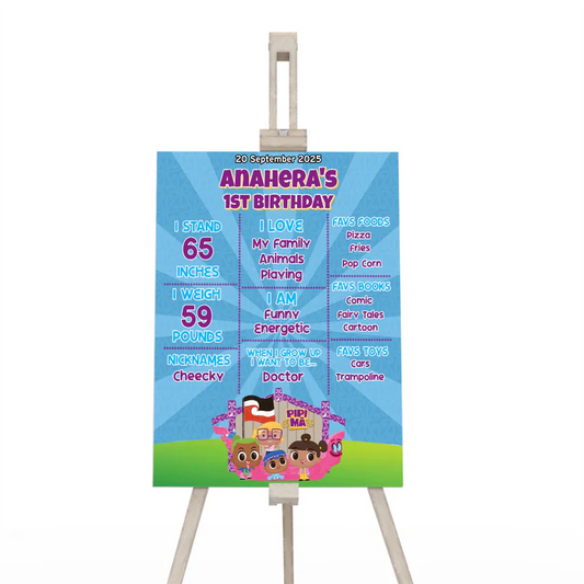 Pipi Ma milestone poster showing a colorful chalkboard style layout filled with custom text highlights