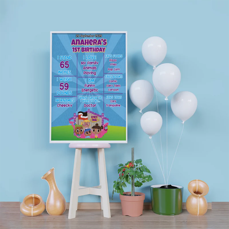 Pipi Ma Birthday Decorations, Pitau, Haumi Party Supplies, Potiki, Totiki Themed, Te Reo Maori Digital Template, Editable Pipi Ma Image SVG PNG