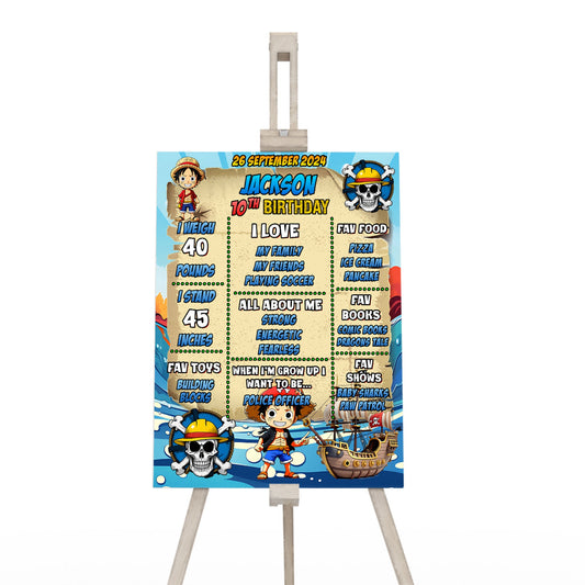 Milestone Poster with One Piece Manga Series Theme