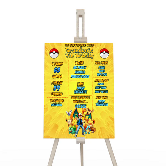 Pokemon milestone poster with character accents and custom birthday stats on blue background.
