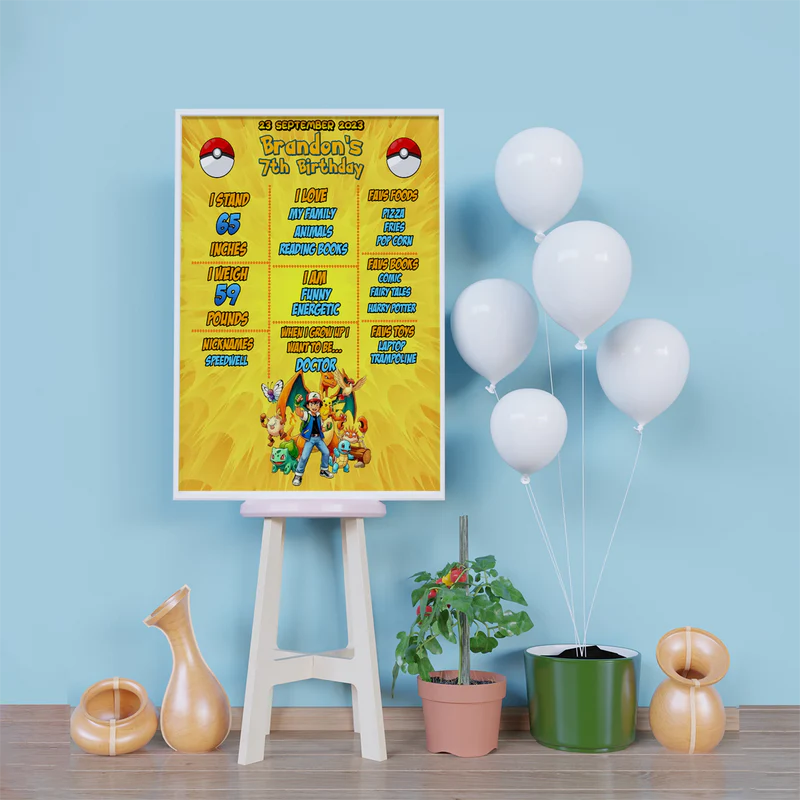 Pokemon Birthday Decorations, Anime Party Supplies, Pocket Monster Themed, Pokemon Digital Template, Editable Pokemon Image SVG PNG