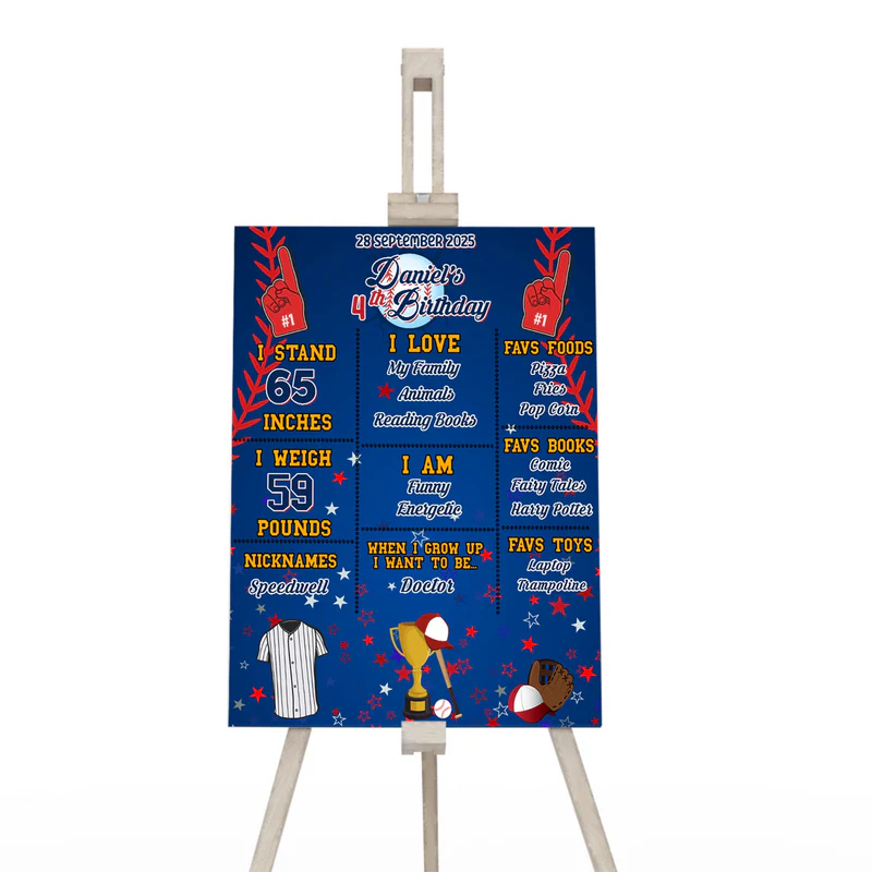 rookie of the year milestone poster printable decor