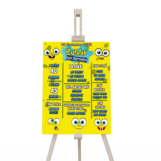 Spongebob themed milestone posters