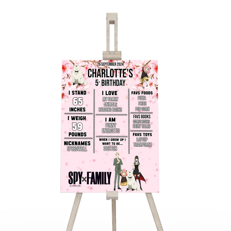 Spy X Family milestone poster with personalized birthday facts and cute anime graphics on a white background