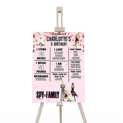 Spy X Family milestone poster with personalized birthday facts and cute anime graphics on a white background