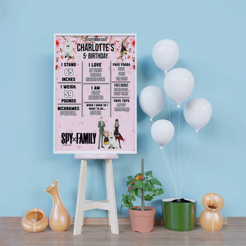 Spy X Family Birthday Decorations, Anime Party Supplies, Anya Forger Themed, Forger Family Digital Template, Editable Spy X Family Image SVG PNG