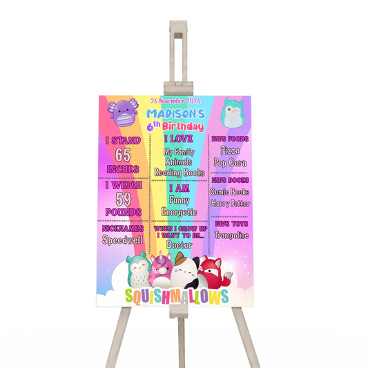 Squishmallows milestone poster, child's age and facts.