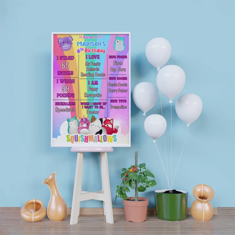 Squishmallows Birthday Decorations, Squishmallows Party Supplies, Squishmallows Themed, Squishmallows Digital Template, Editable Squishmallows Image SVG PNG