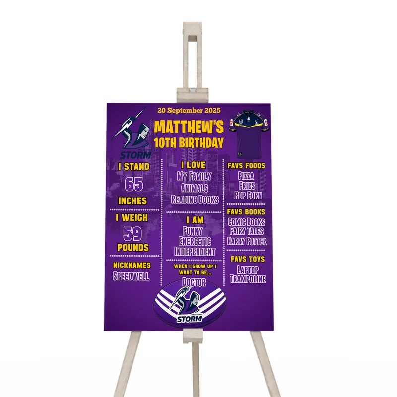 Melbourne Storm milestone poster showing a dark board style layout filled with custom text highlights