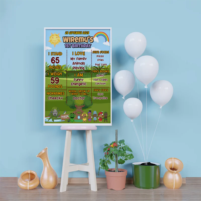 Takaro Tribe Birthday Decorations, Maori series Party Supplies, Te Reo Maori Themed, Hari Huritau Digital Template, Editable Takaro Tribe Image SVG PNG
