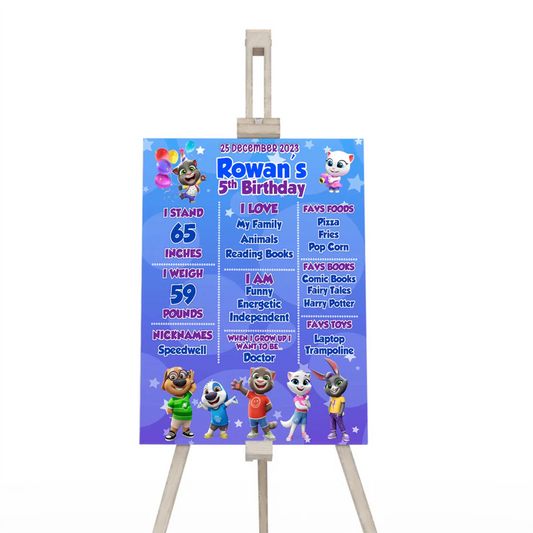 Talking Tom milestone poster with character accents and custom birthday stats on blue background.