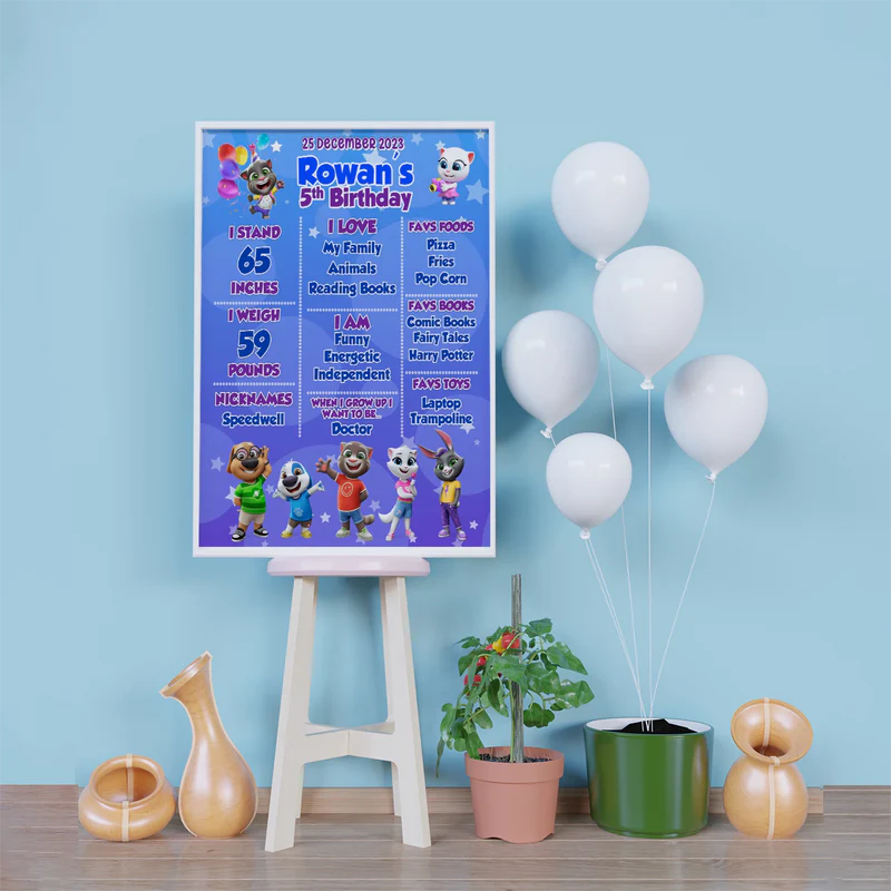 Talking Tom Birthday Decorations, Kids Series Party Supplies, Talking Tom Themed, Talking Tom Digital Template, Editable Talking Tom Image SVG PNG