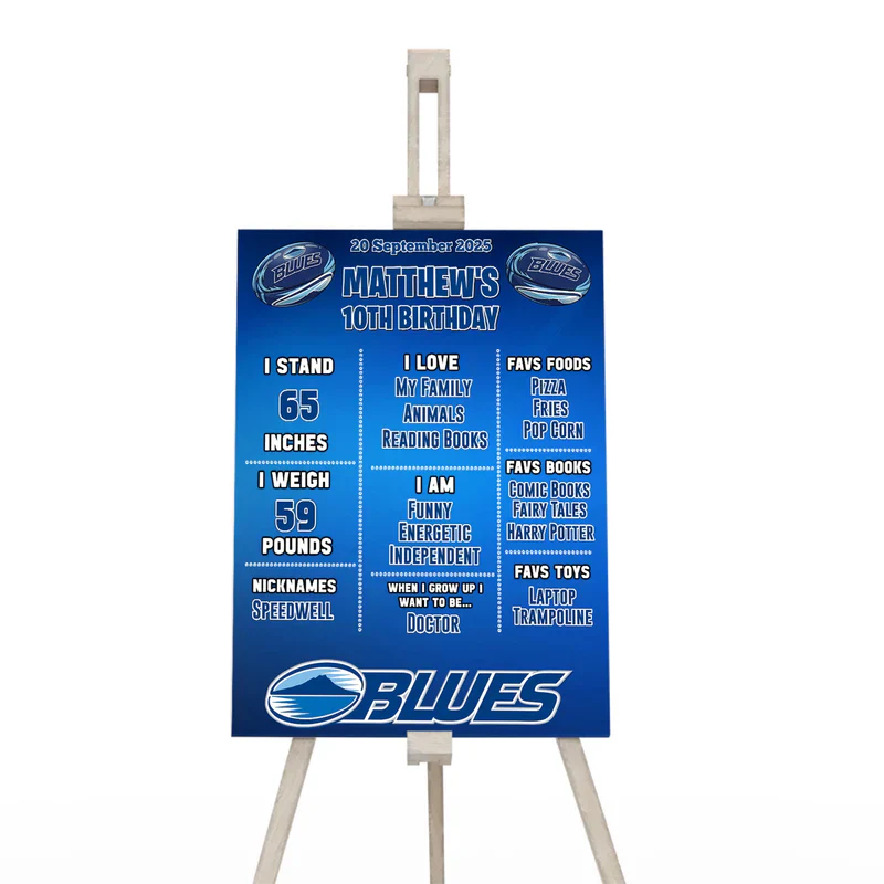 The Blues Rugby milestone poster layout showing a blackboard texture background with custom blue and white stat text details.