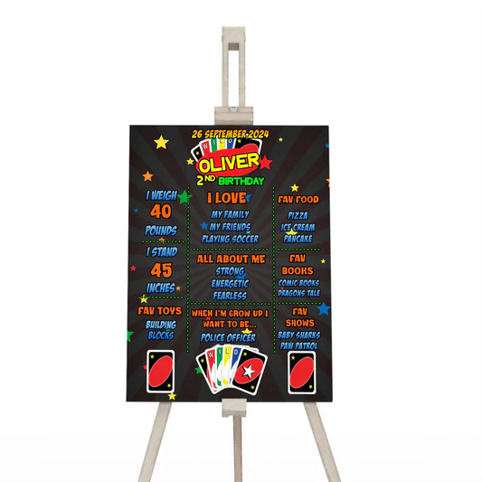 Uno milestone poster with child's name, age, and favorite things, colorful graphics, hung on party wall