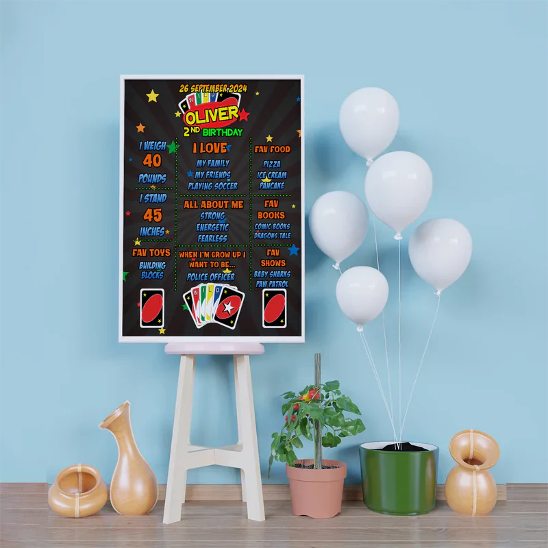 Uno Birthday Decorations, 1st Birthday Party Supplies, Uno Themed, Uno Digital Template, Editable Uno Image SVG PNG