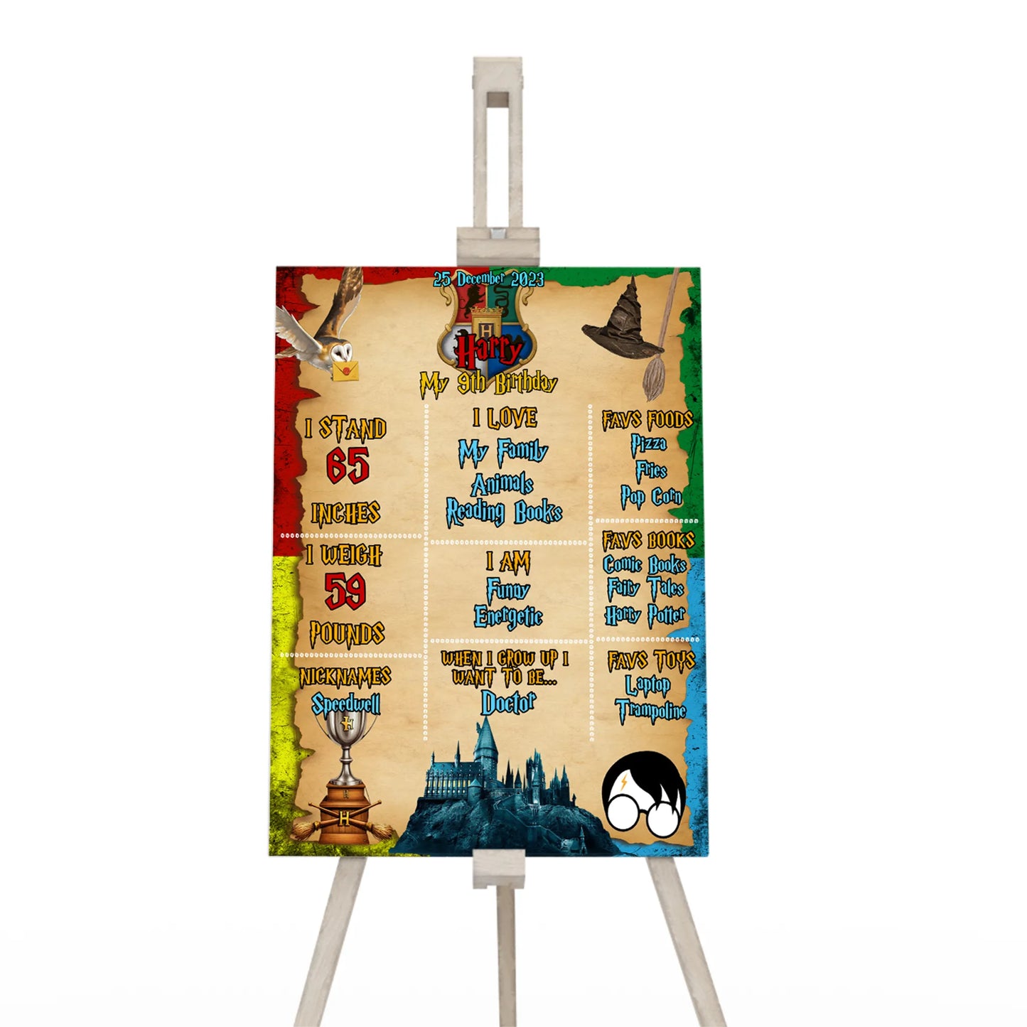 Wizard Personalized Milestone Poster for magical Birthday celebrations