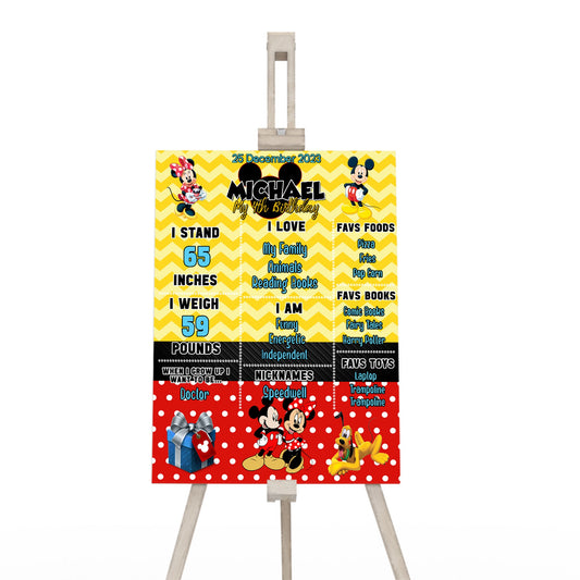 Milestone Poster featuring Mickey & Minnie Mouse