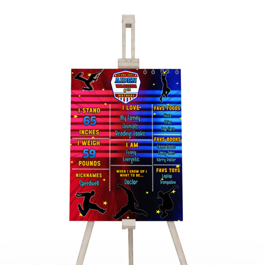 Milestone poster with Ninja Warrior theme